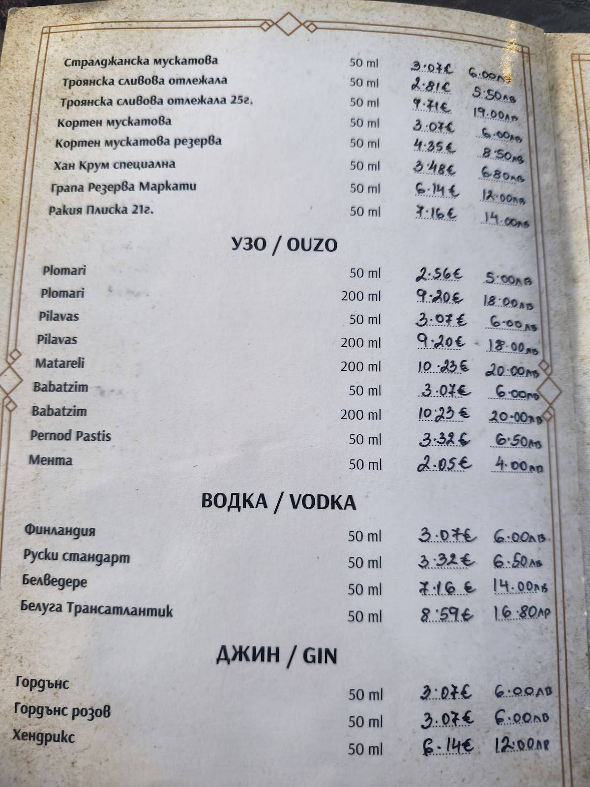 Рибен ресторант Изворо меню