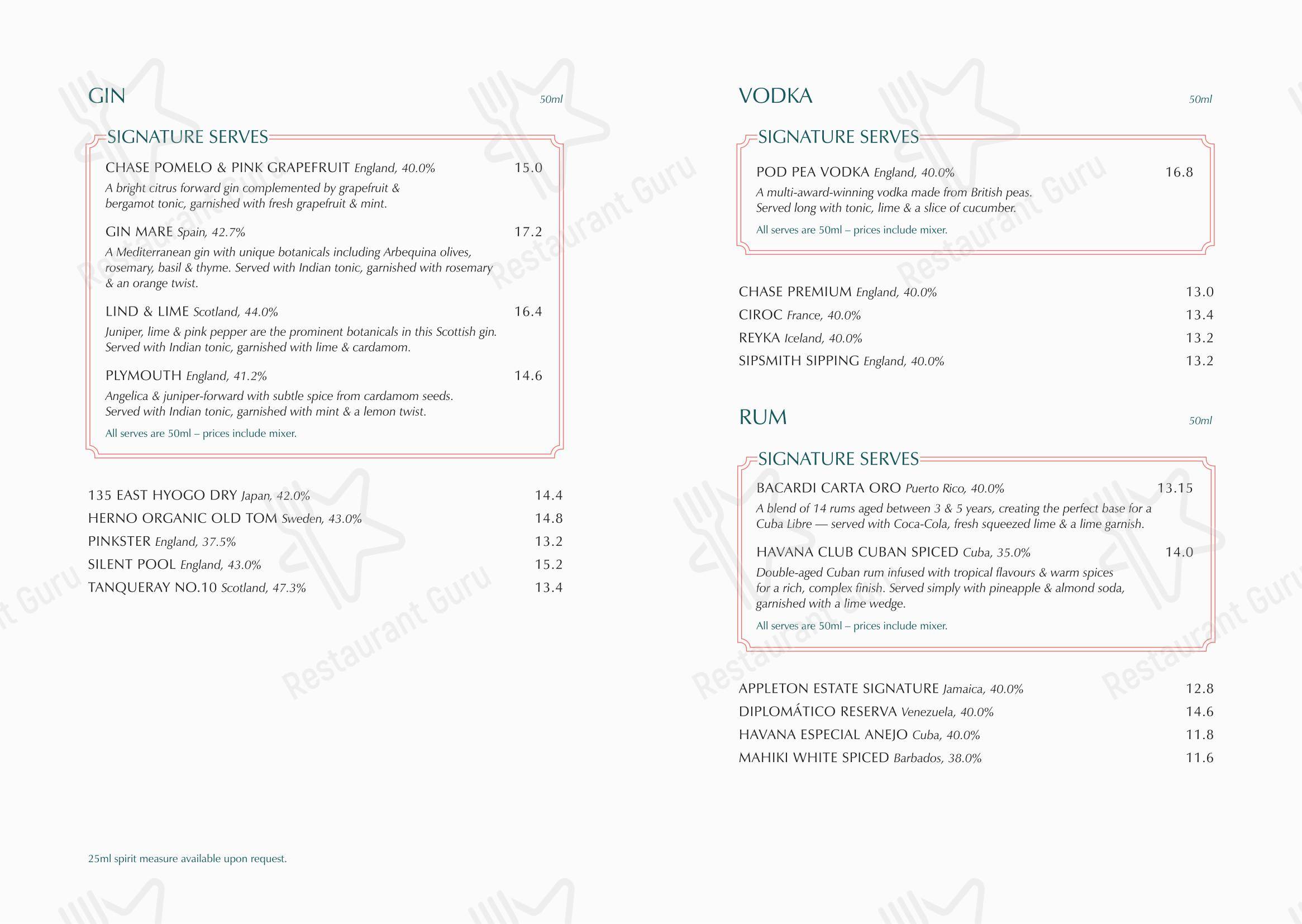 Меню паба и бара Fleets Bar & Kitchen в Лондоне