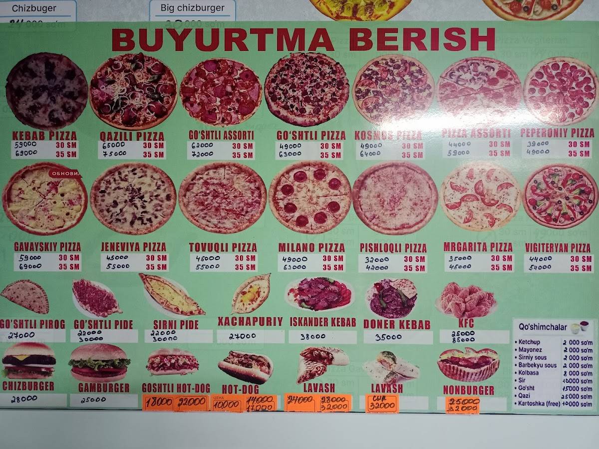 GoPizza меню