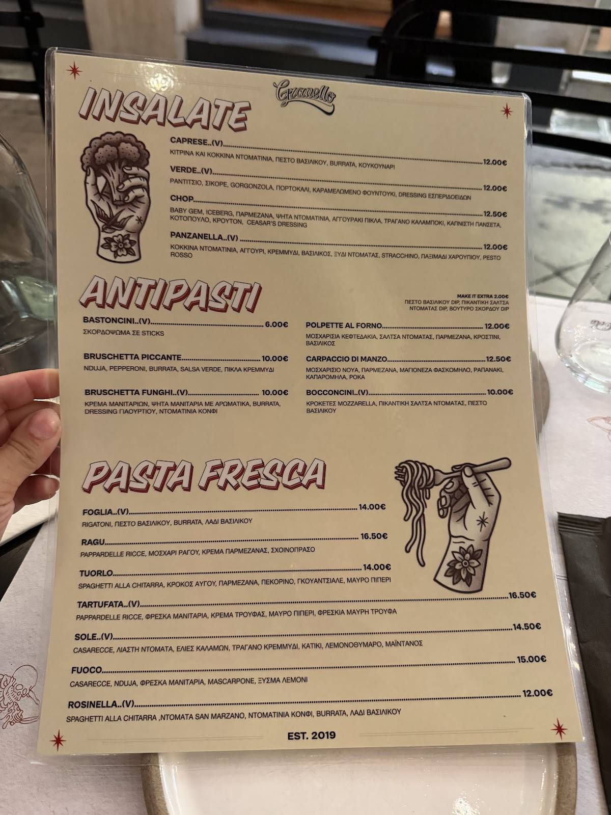 Granello - Pizza Italiana меню