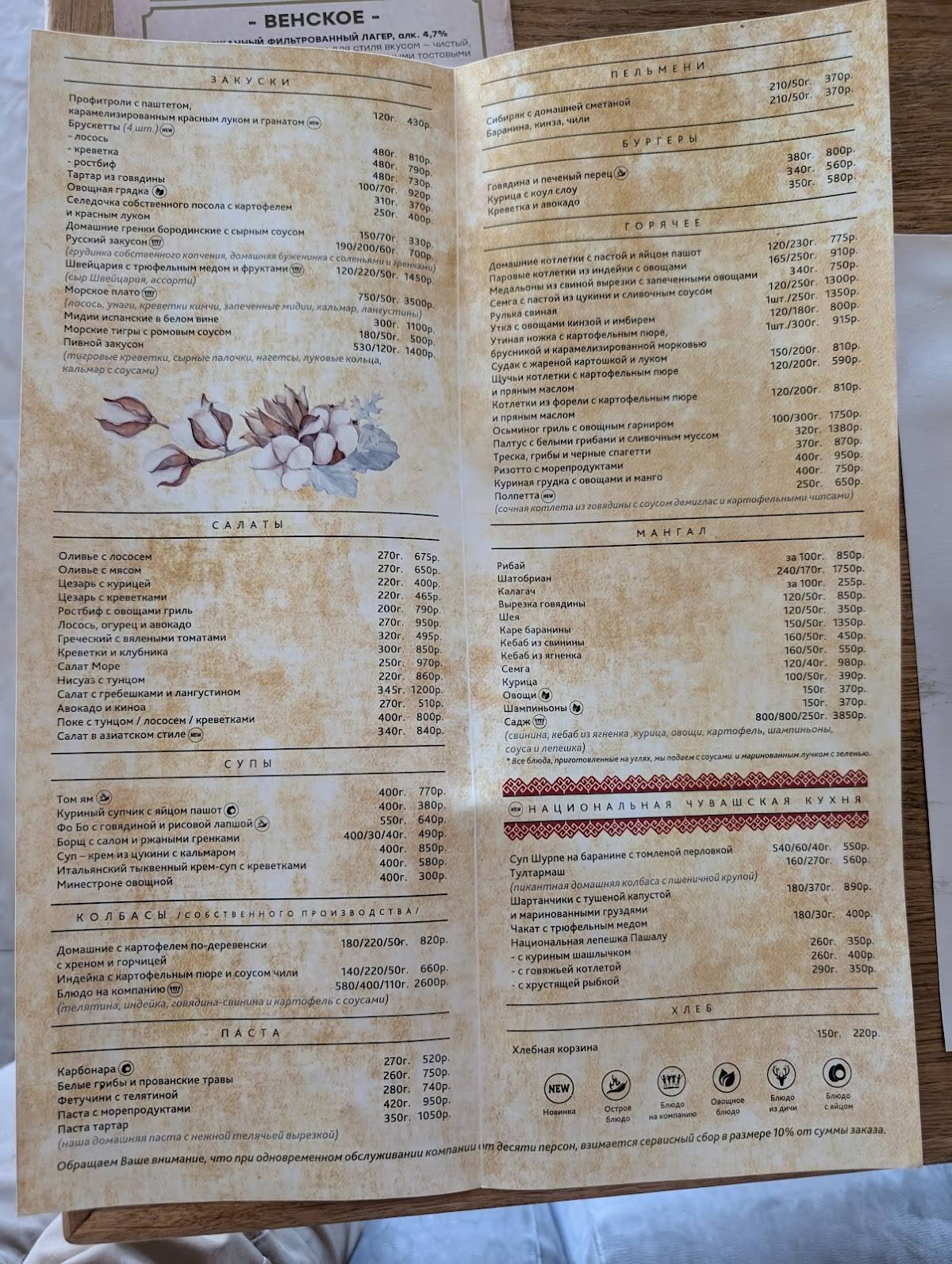 Граждане отдыхающие меню