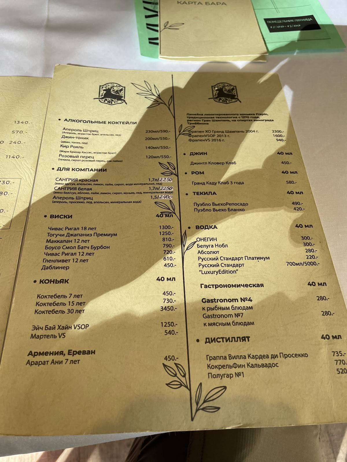 Мушкино меню