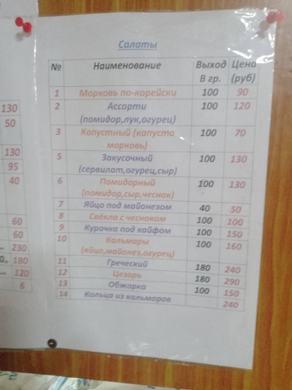 Кедр меню