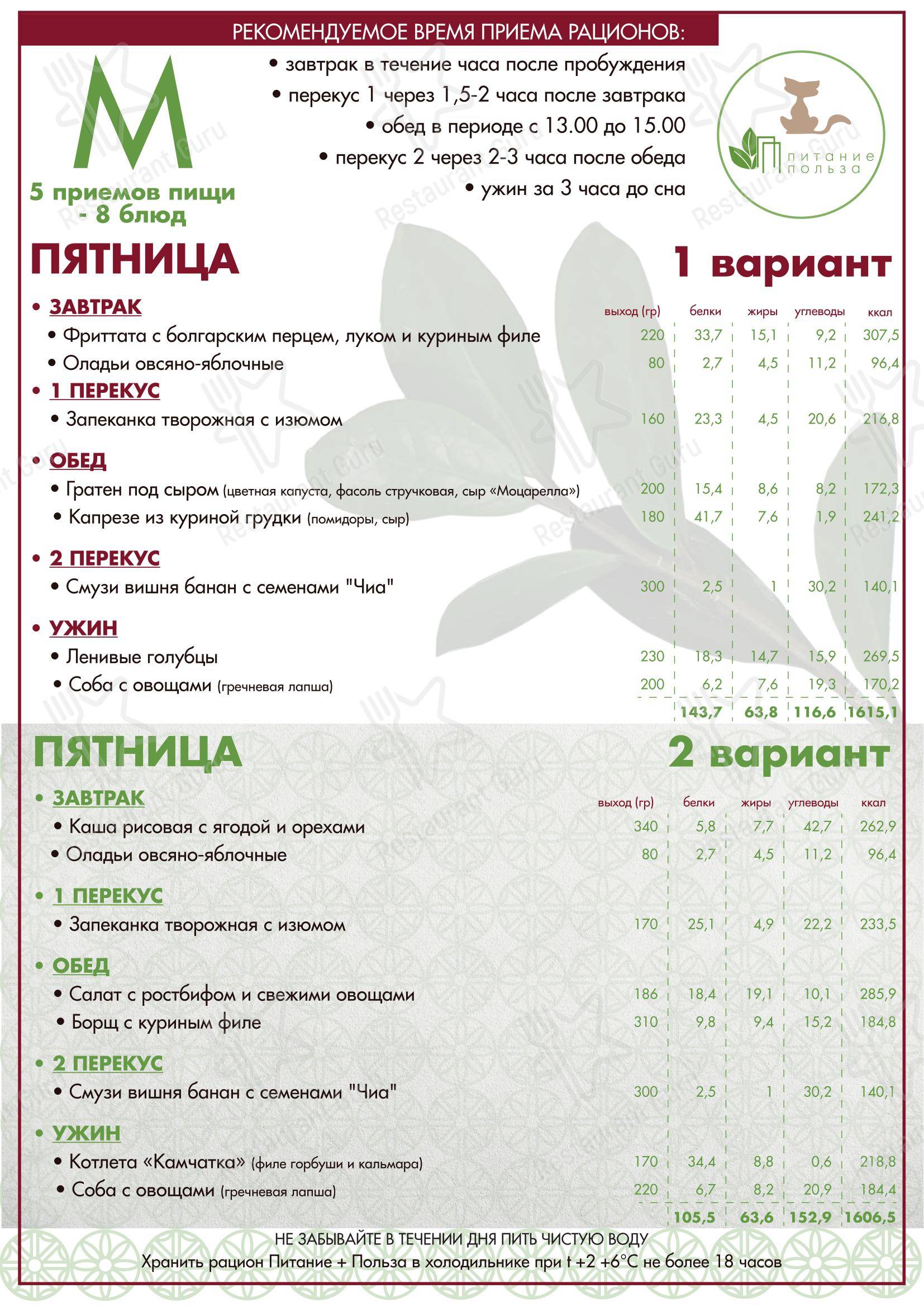 Меню кафе Котофей - Меню напитков
