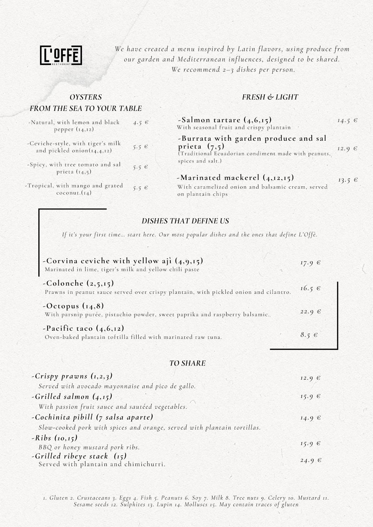 LOFFE RESTAURANTE меню