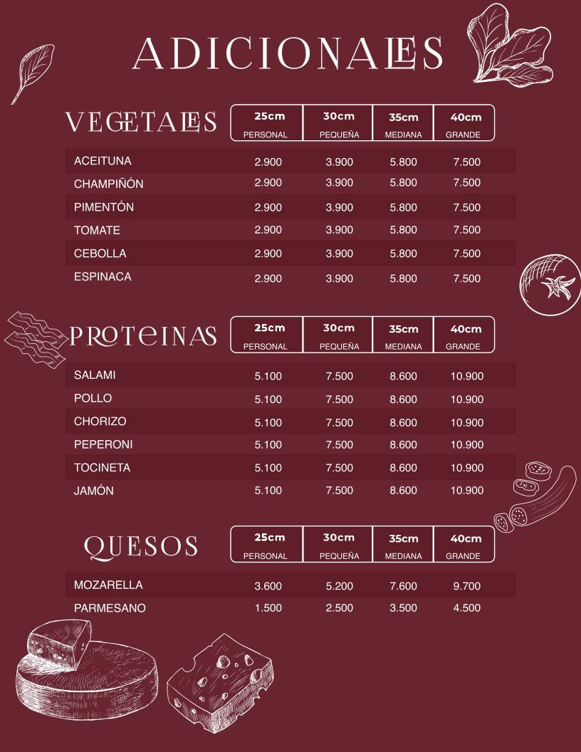 La Fermata Pizzería & Trattoria меню