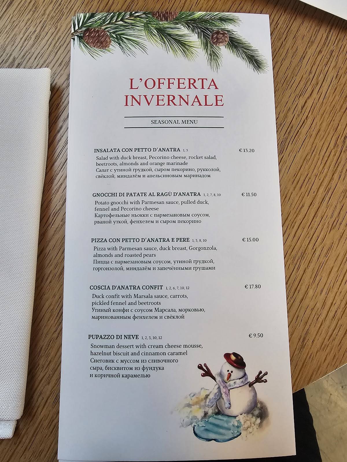 Limone меню