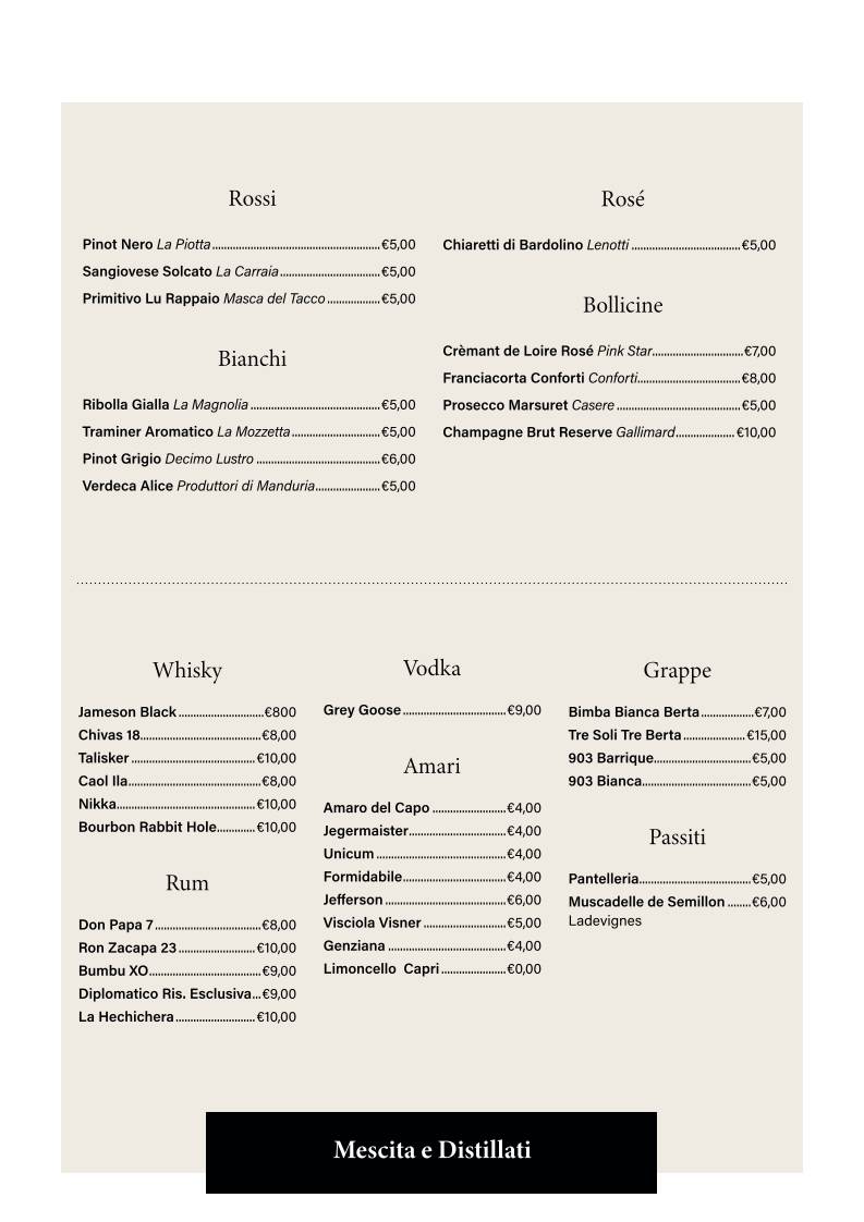Locanda Cocò Market меню