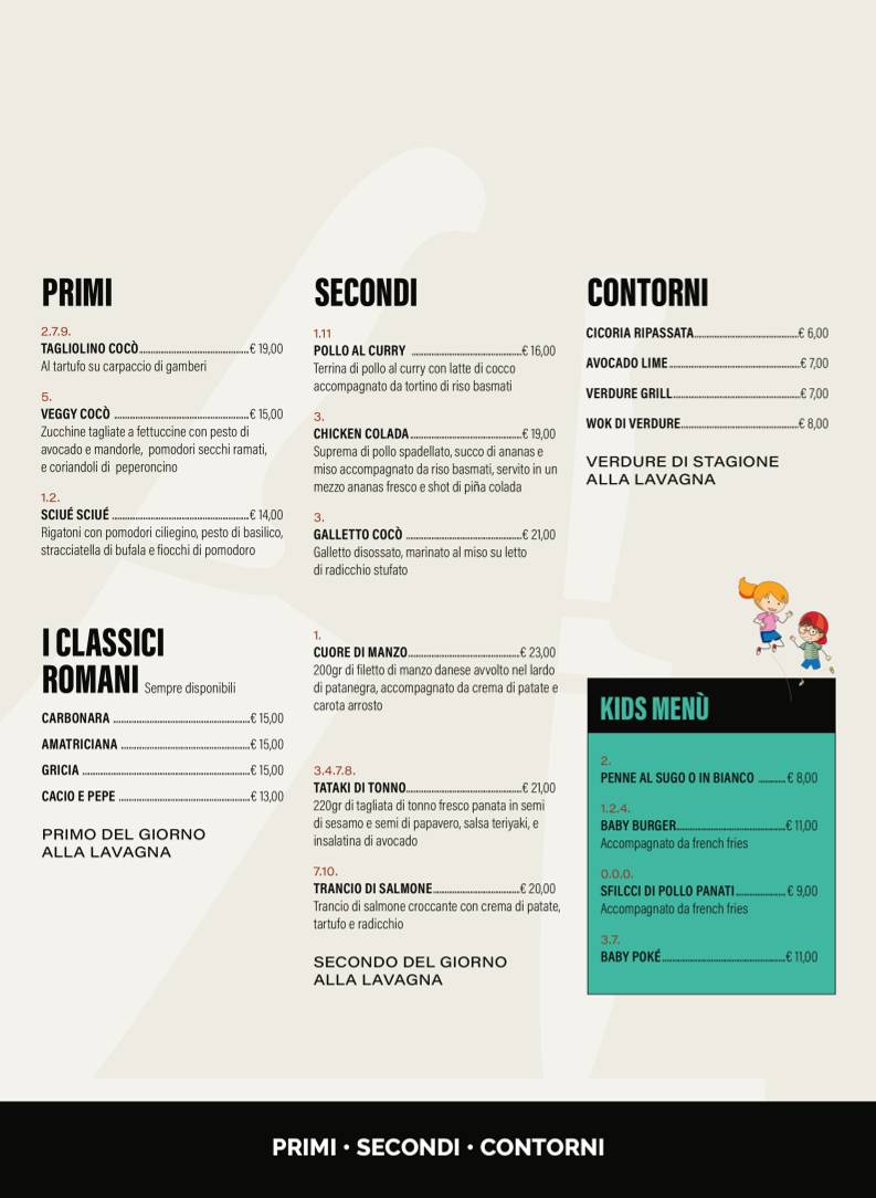 Locanda Cocò Market меню