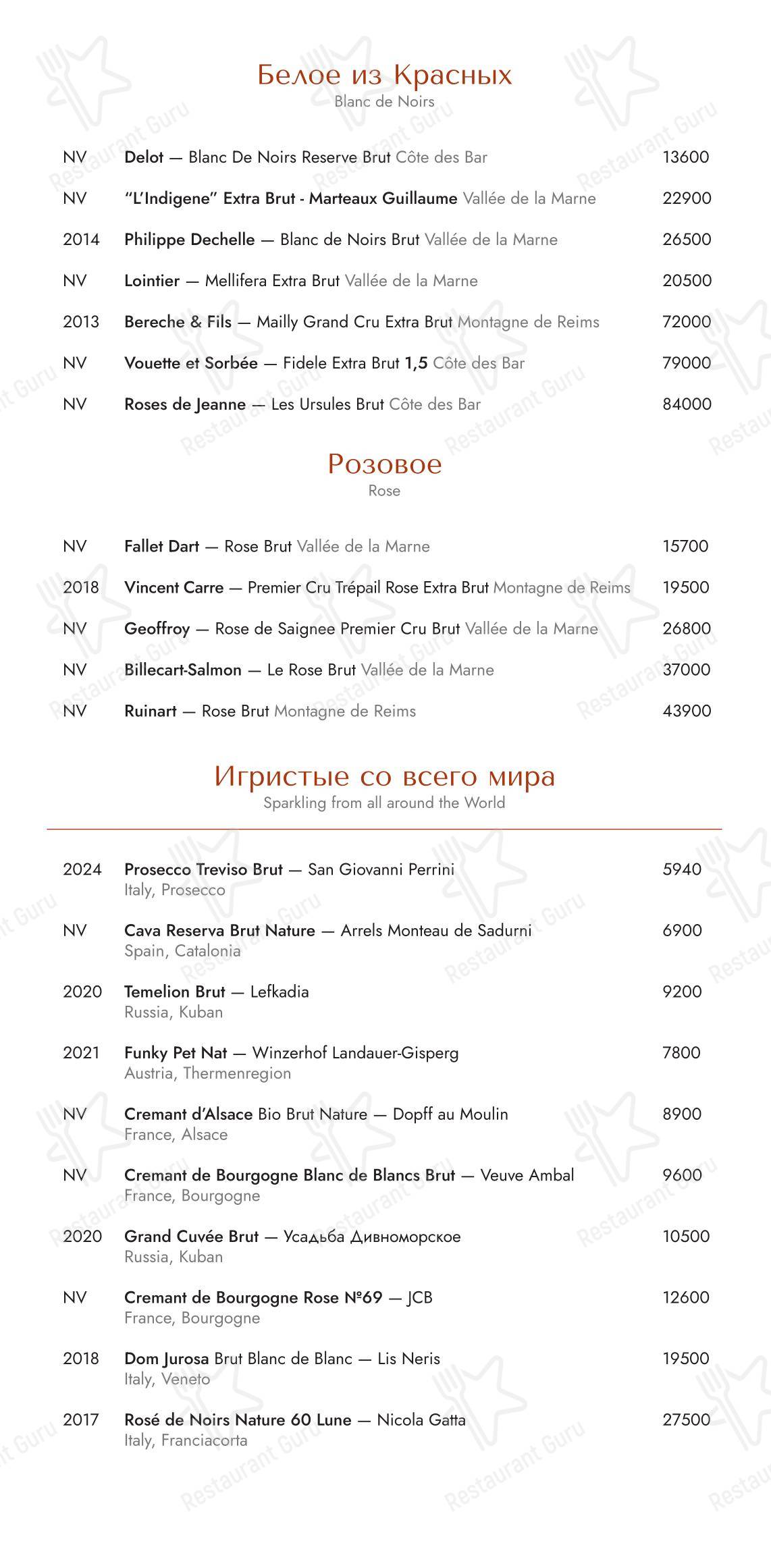 Dinner Menu ресторана Londri