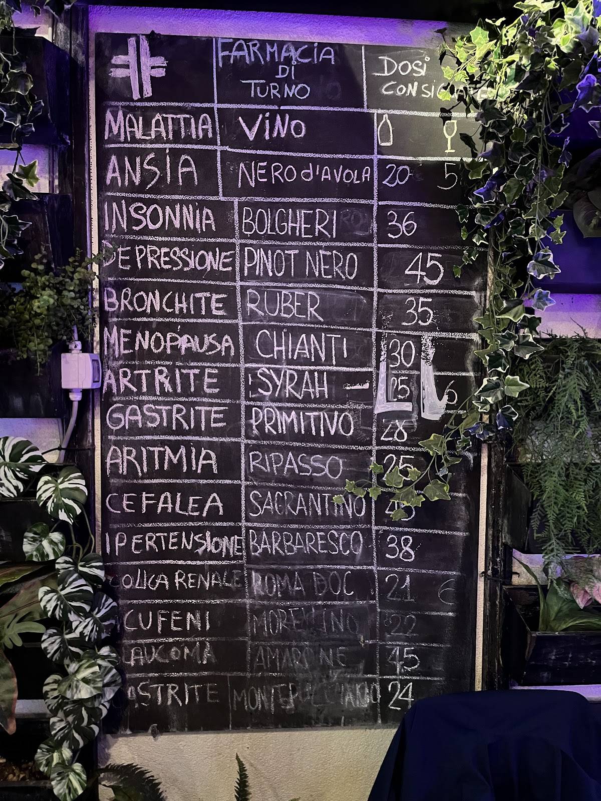 Macello, spaderia e mescita меню