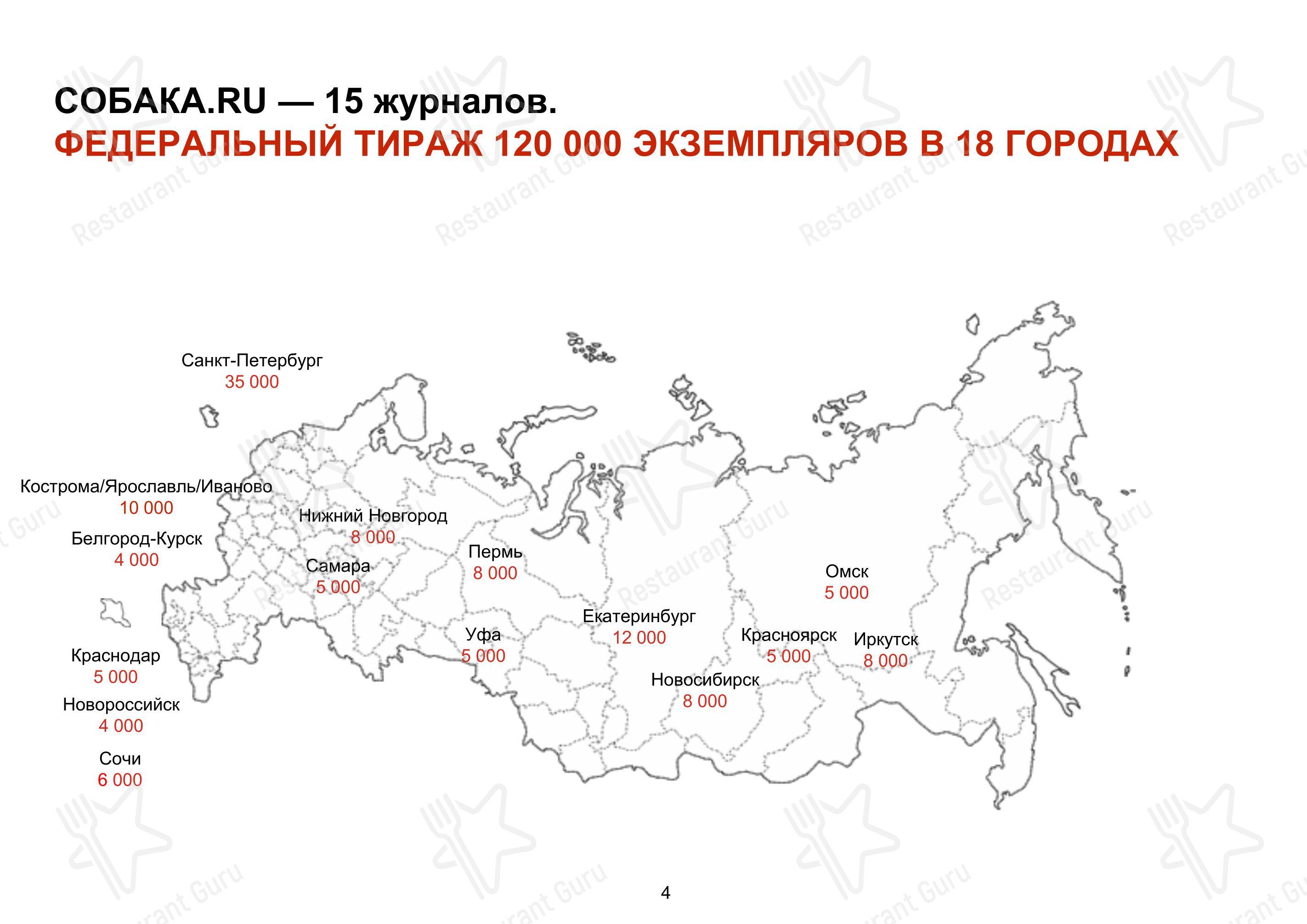Основное меню ресторана Made In China в Санкт-Петербурге