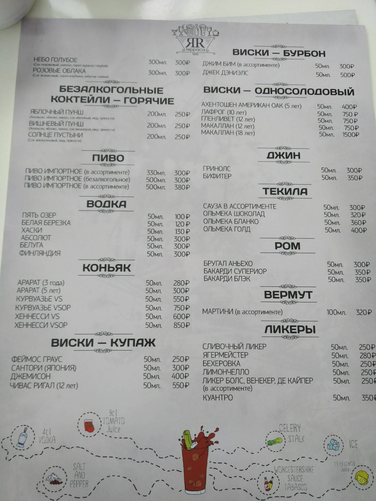 Крыша меню