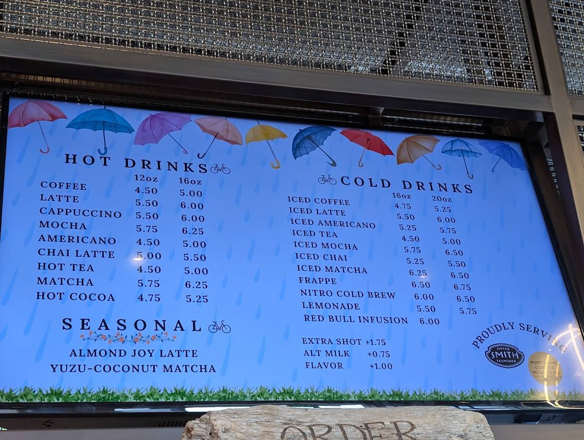 Market меню