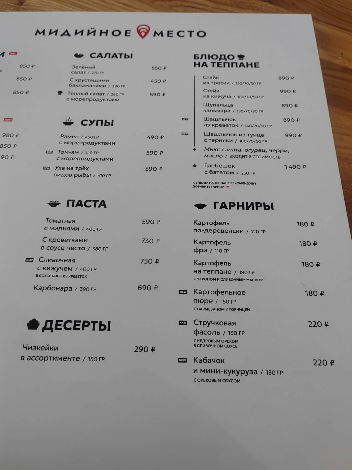 Мидийное Место меню