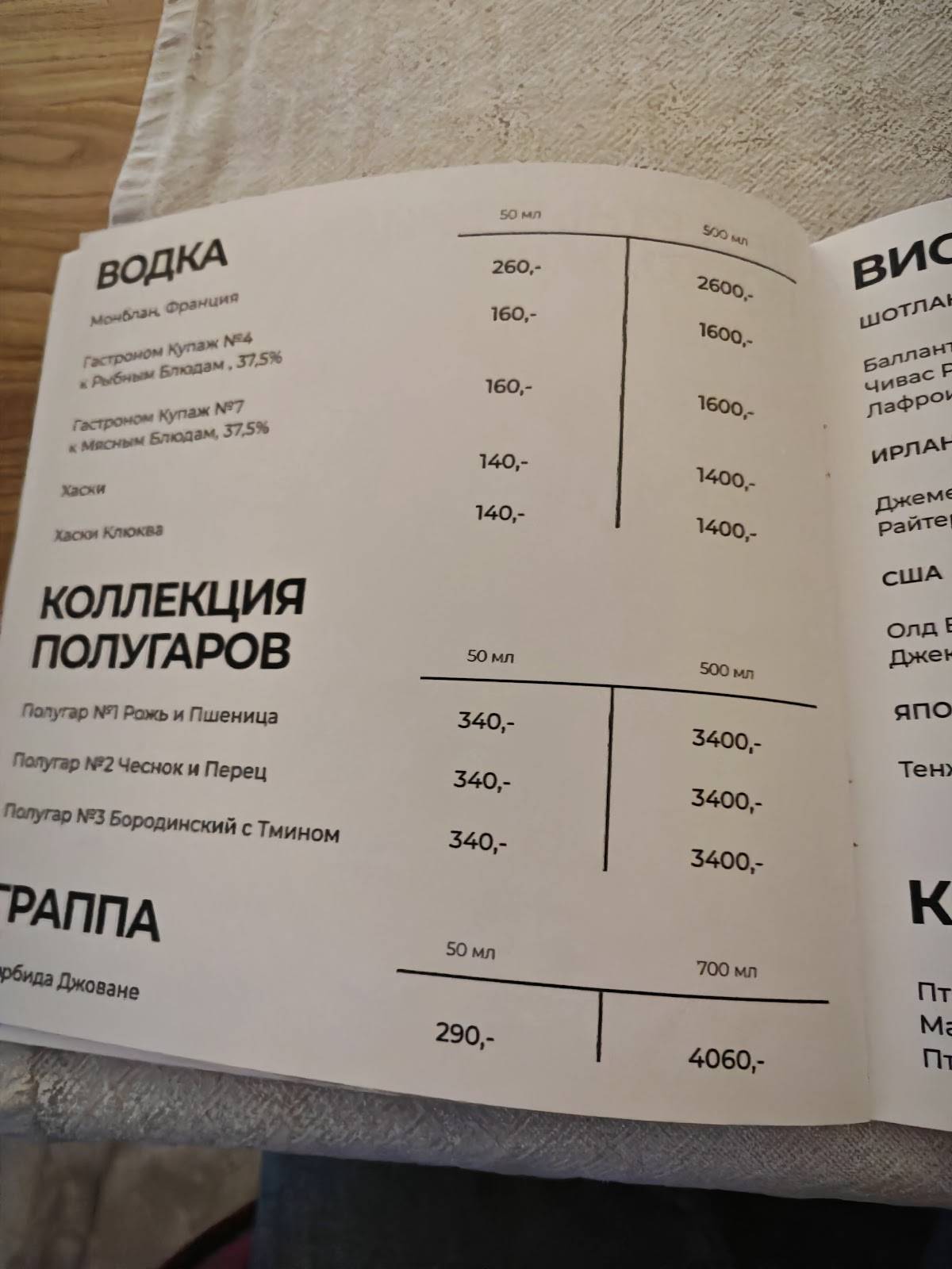 Металлург меню