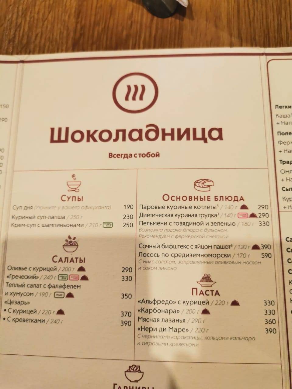 Шоколадница меню