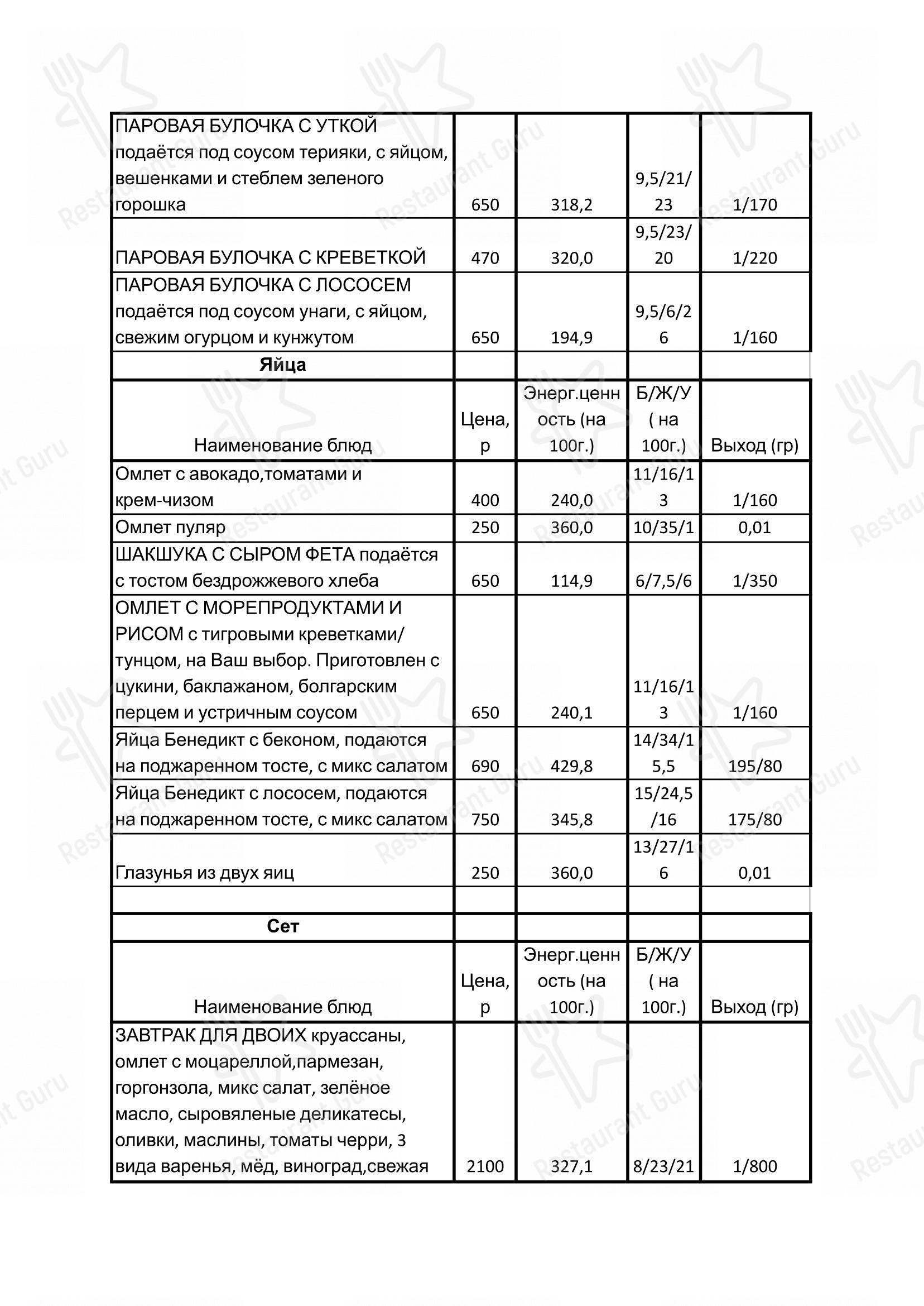 Lunch Menu ресторана Nikol'sky в Зеленограде