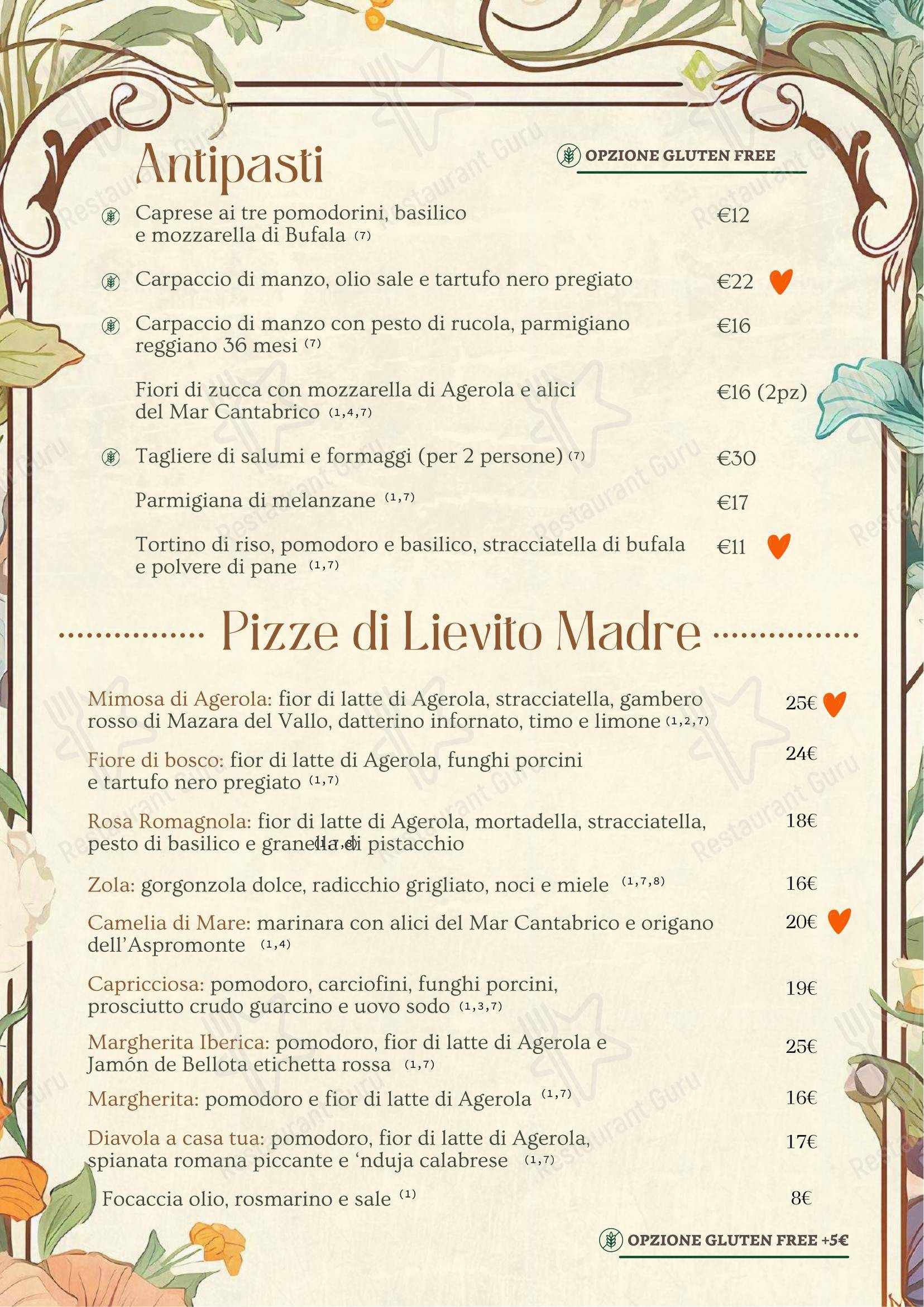 Меню ресторана Nomina Cucina Ludica - Меню напитков