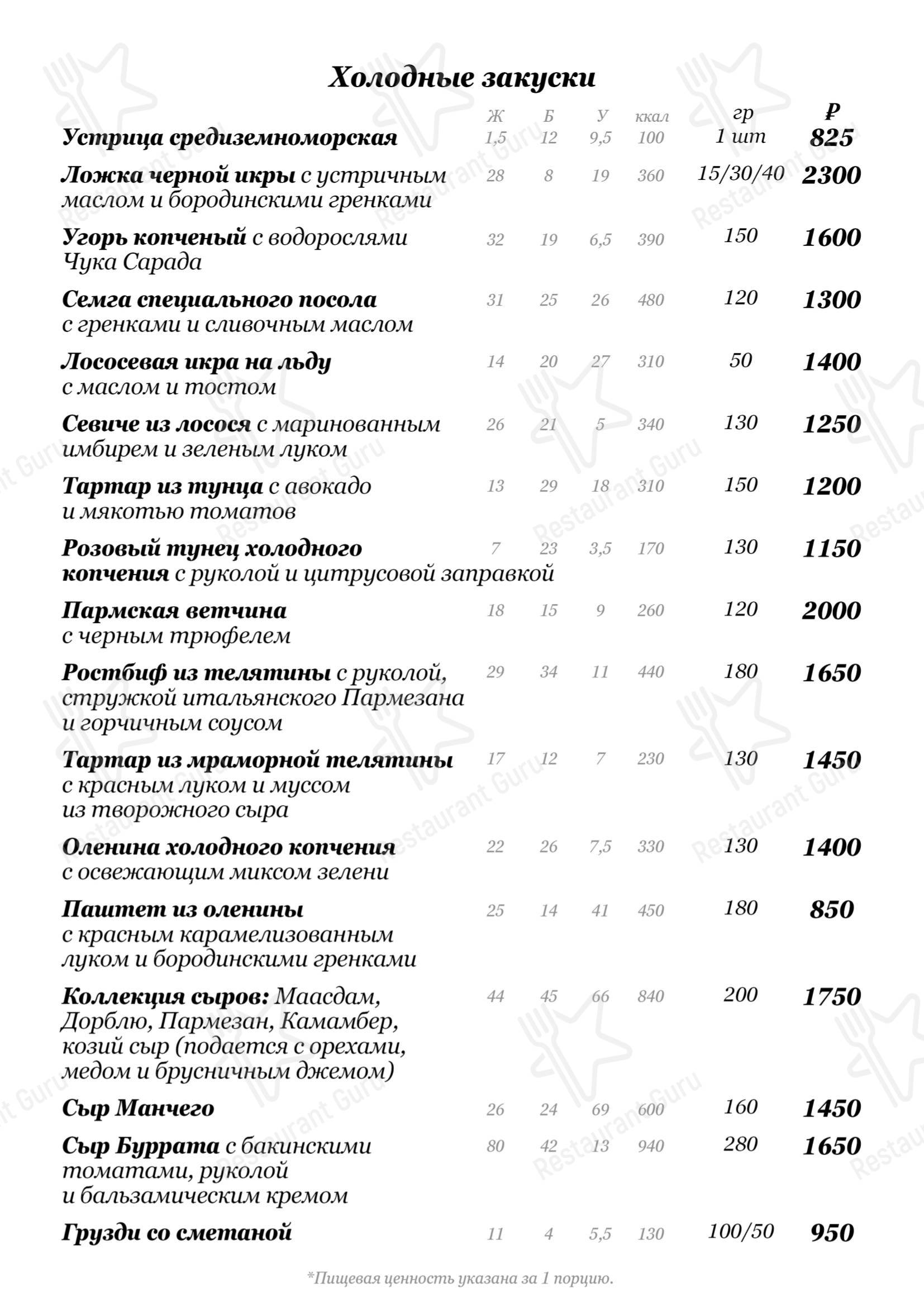 Облака в Челябинске - Меню