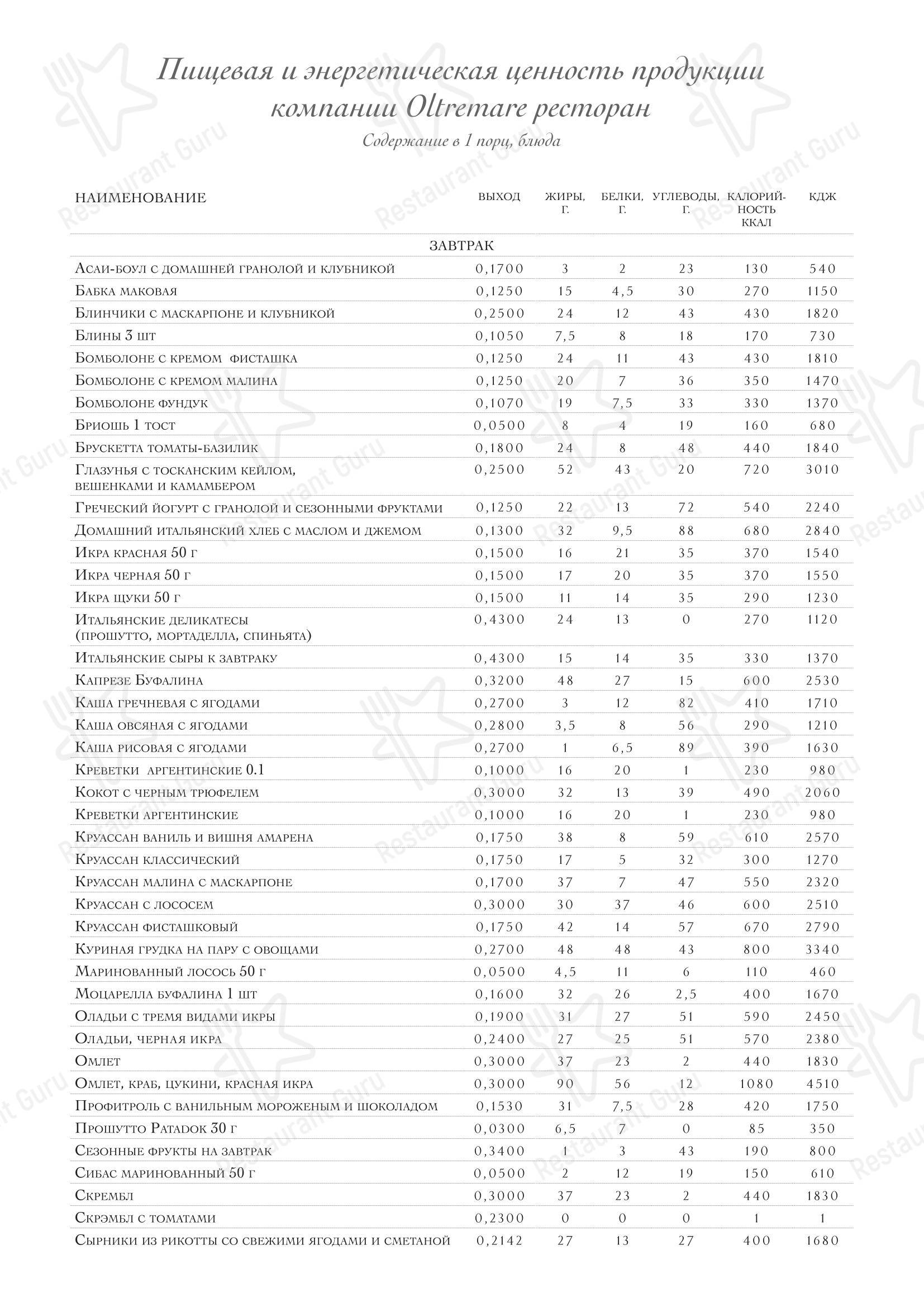 Dinner Menu ресторана Oltremare в Москве