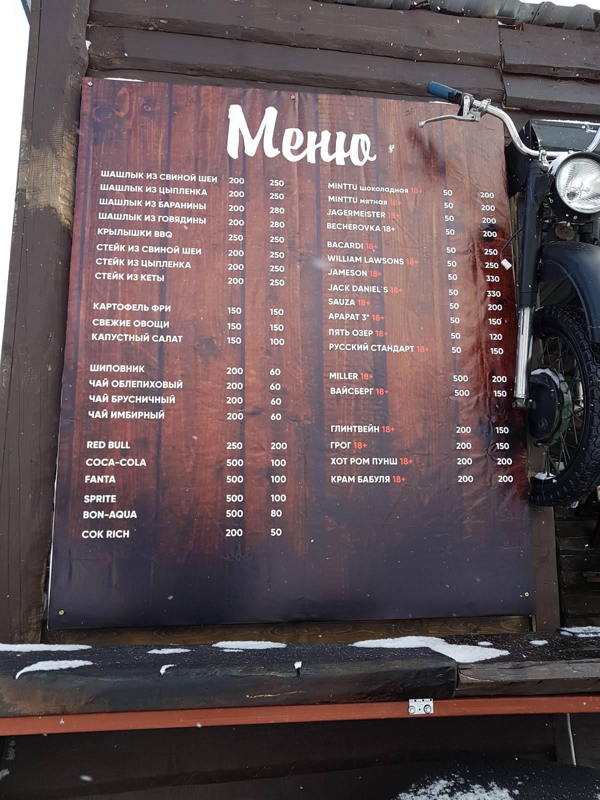 Панорама меню