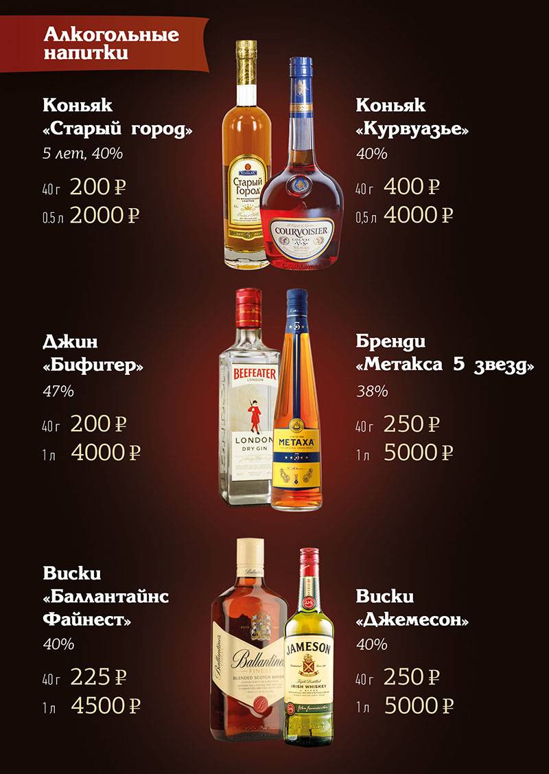 Kaffee haus меню