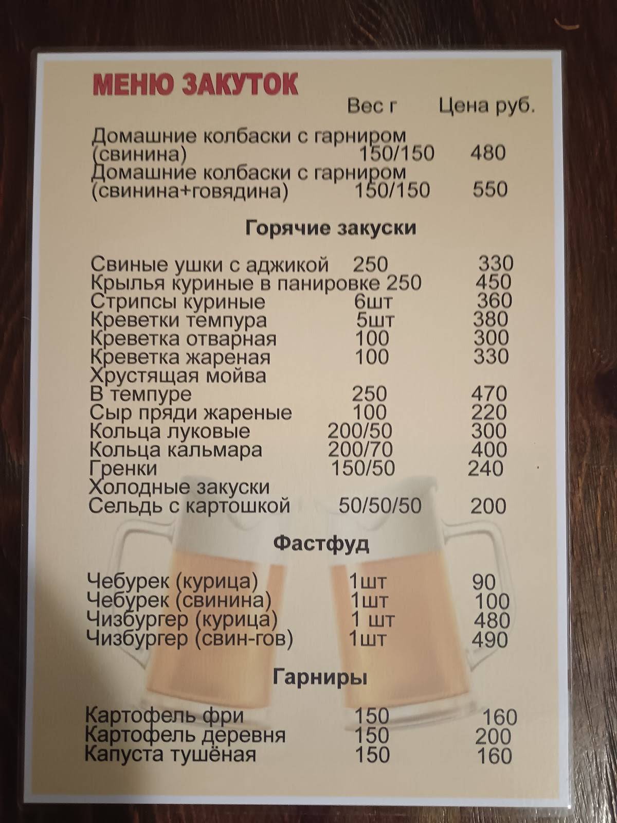 Пивбар "Закуток" меню