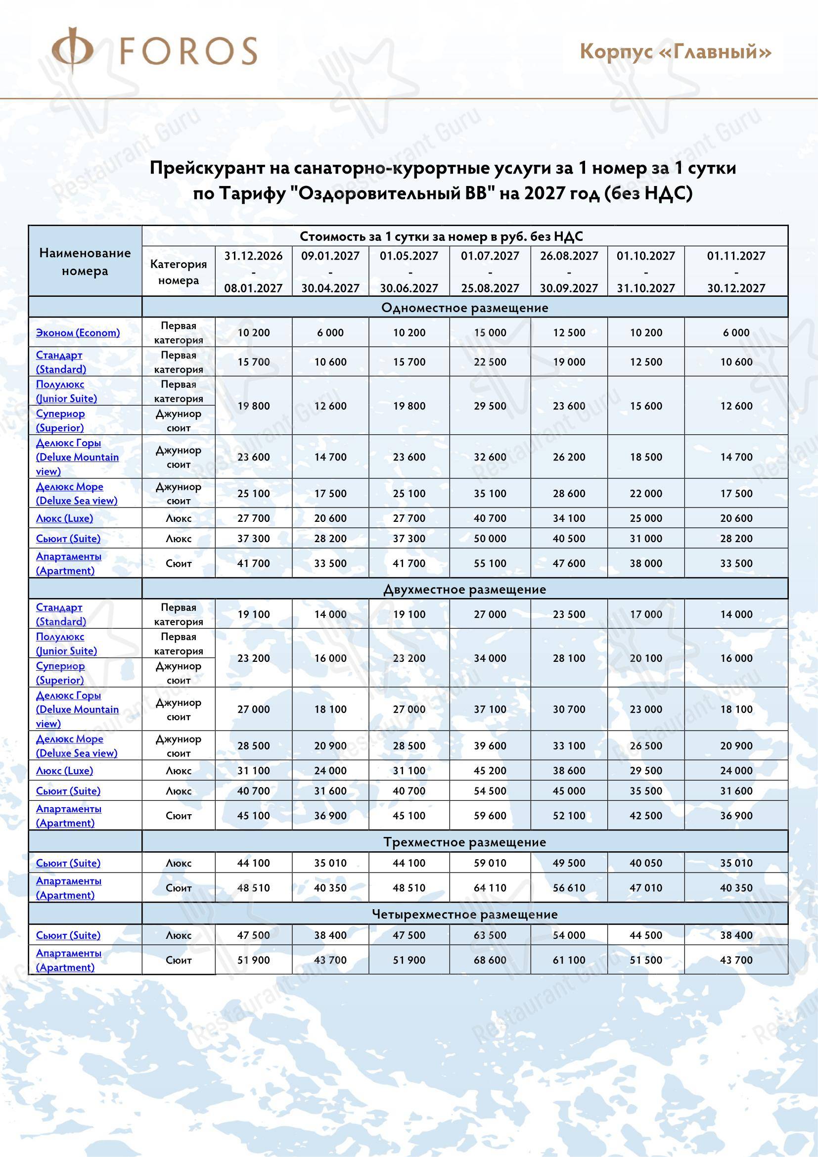Меню ресторана Пляж