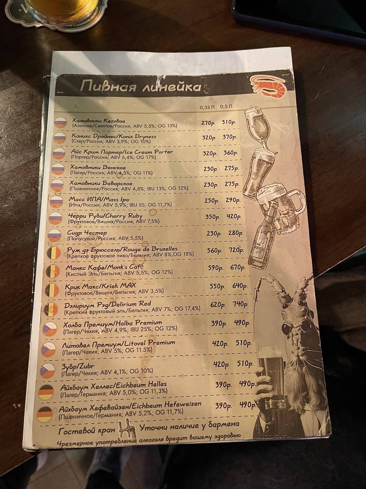 Shrimp Pub меню