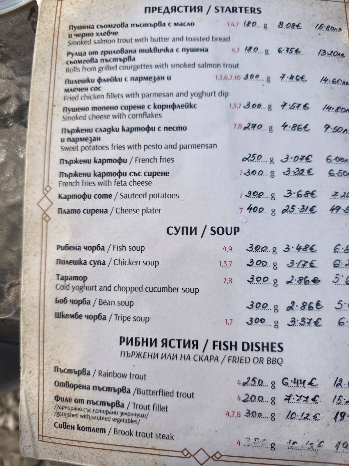 Рибен ресторант Изворо меню