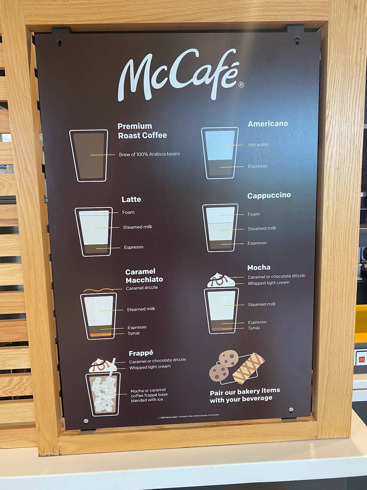 McDonald's меню
