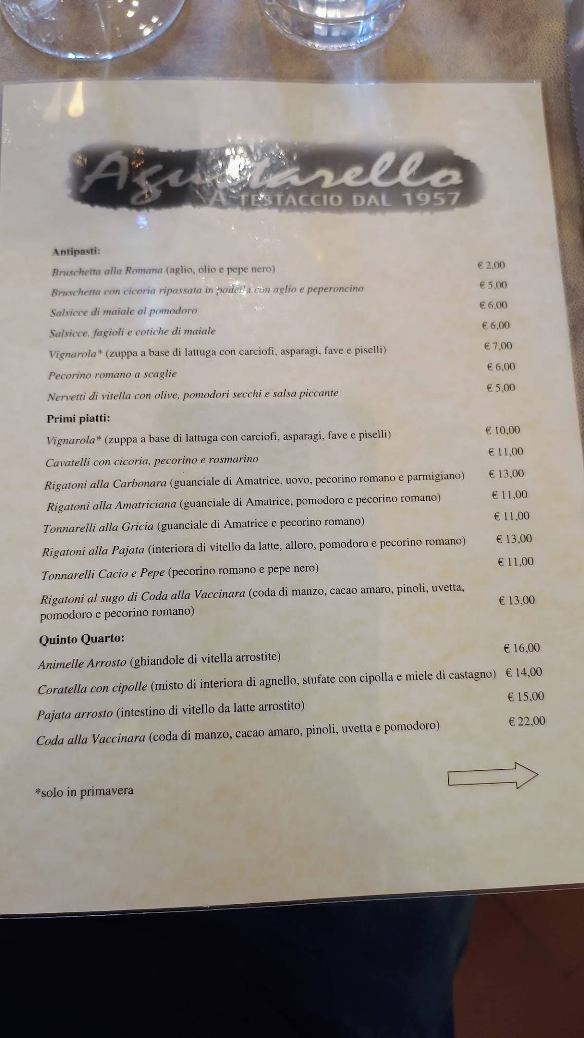Agustarello A Testaccio меню