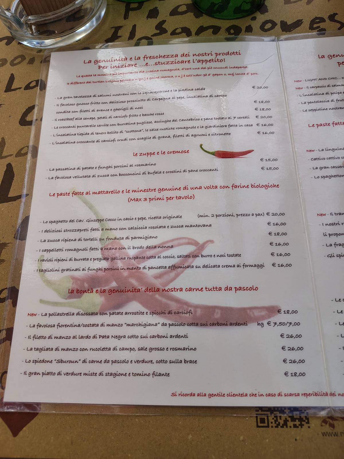 Restaurant Chi Burdlaz меню