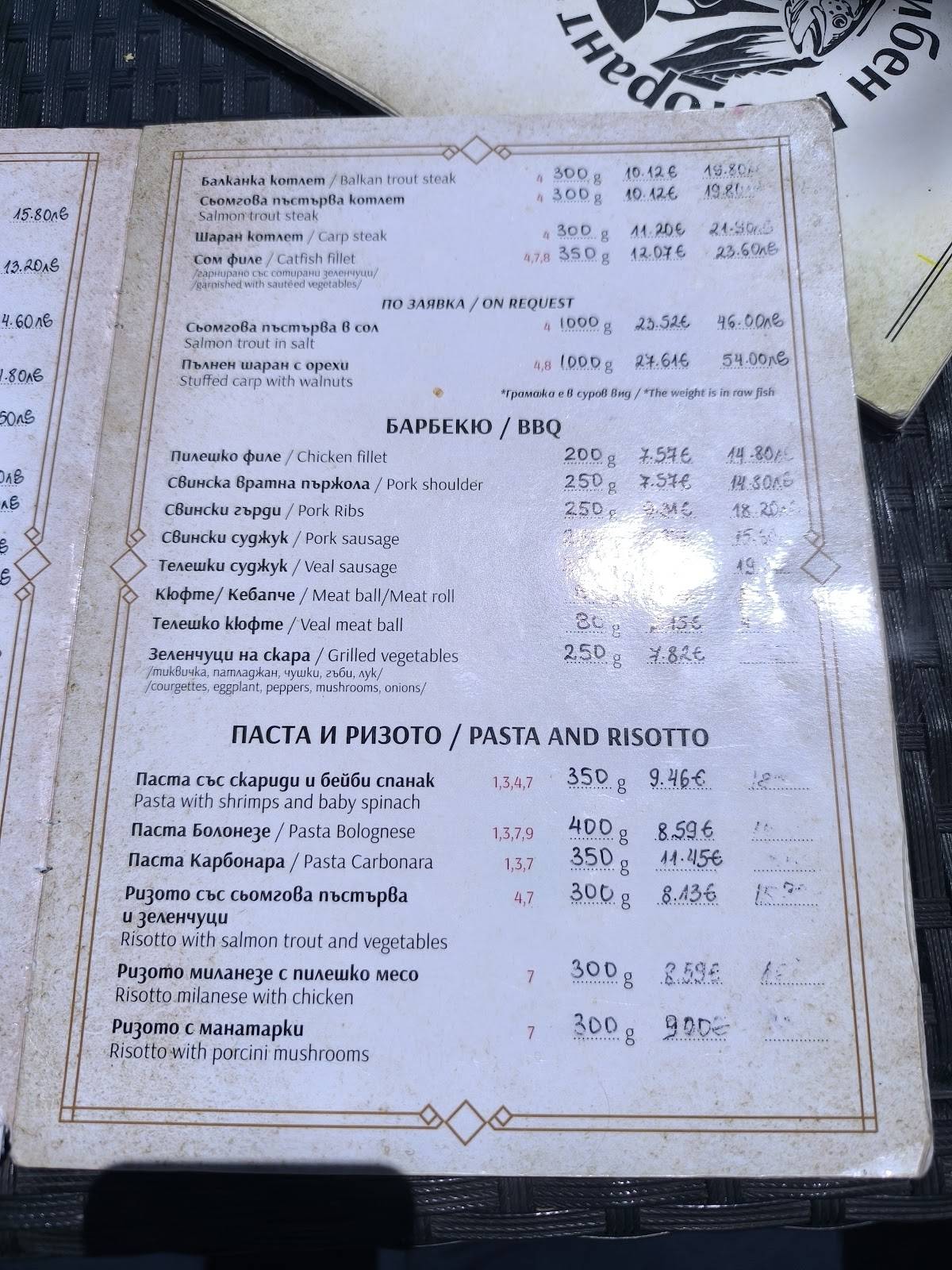 Рибен ресторант Изворо меню