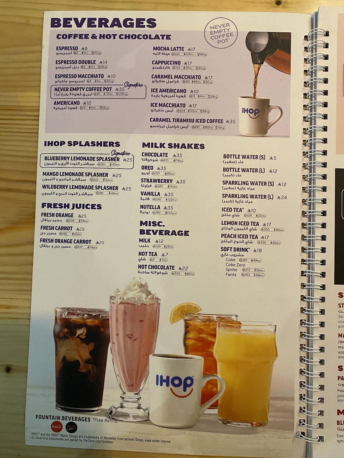 IHOP меню