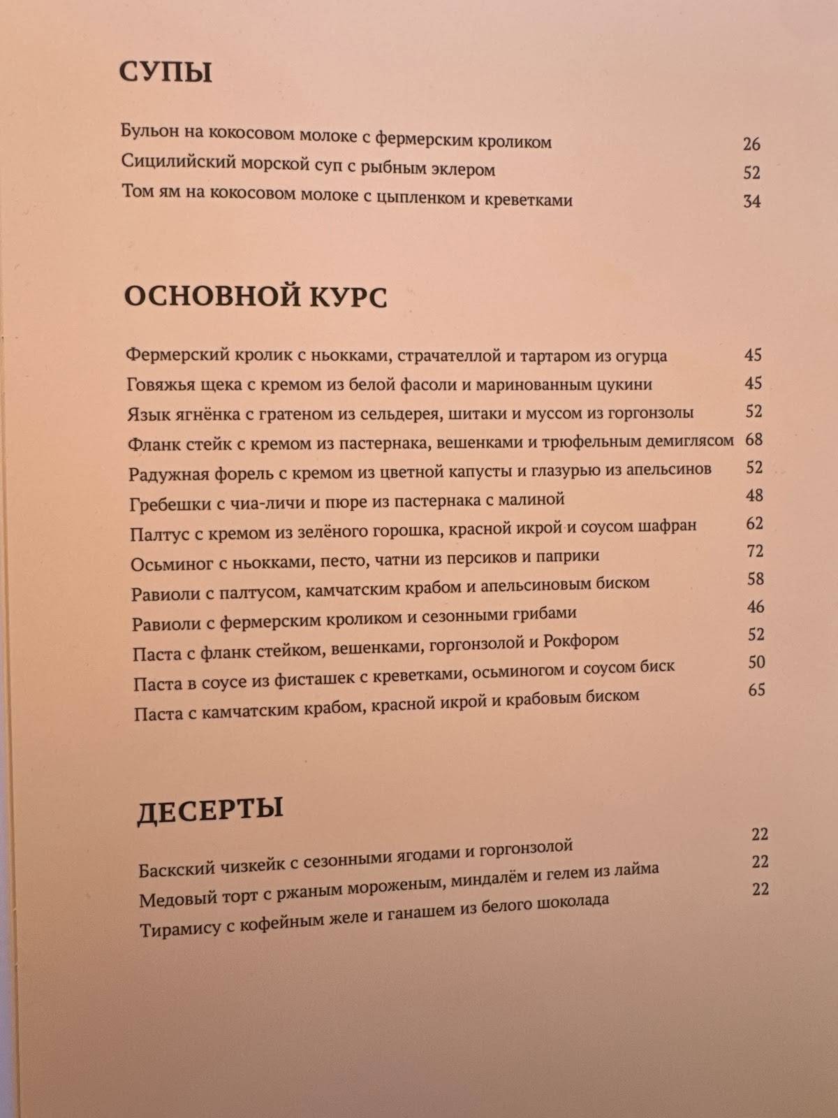 Имена меню