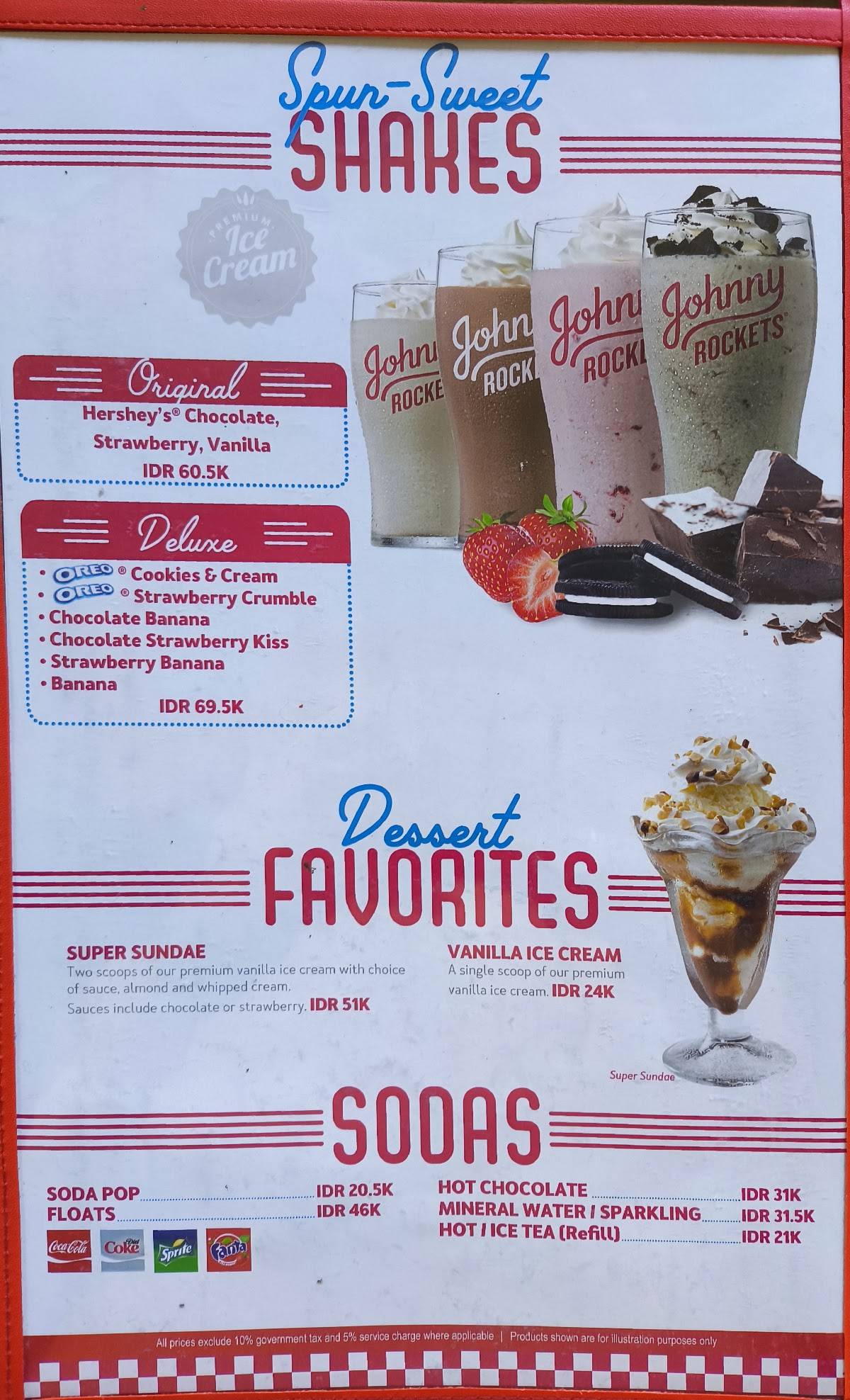 Johnny Rockets меню