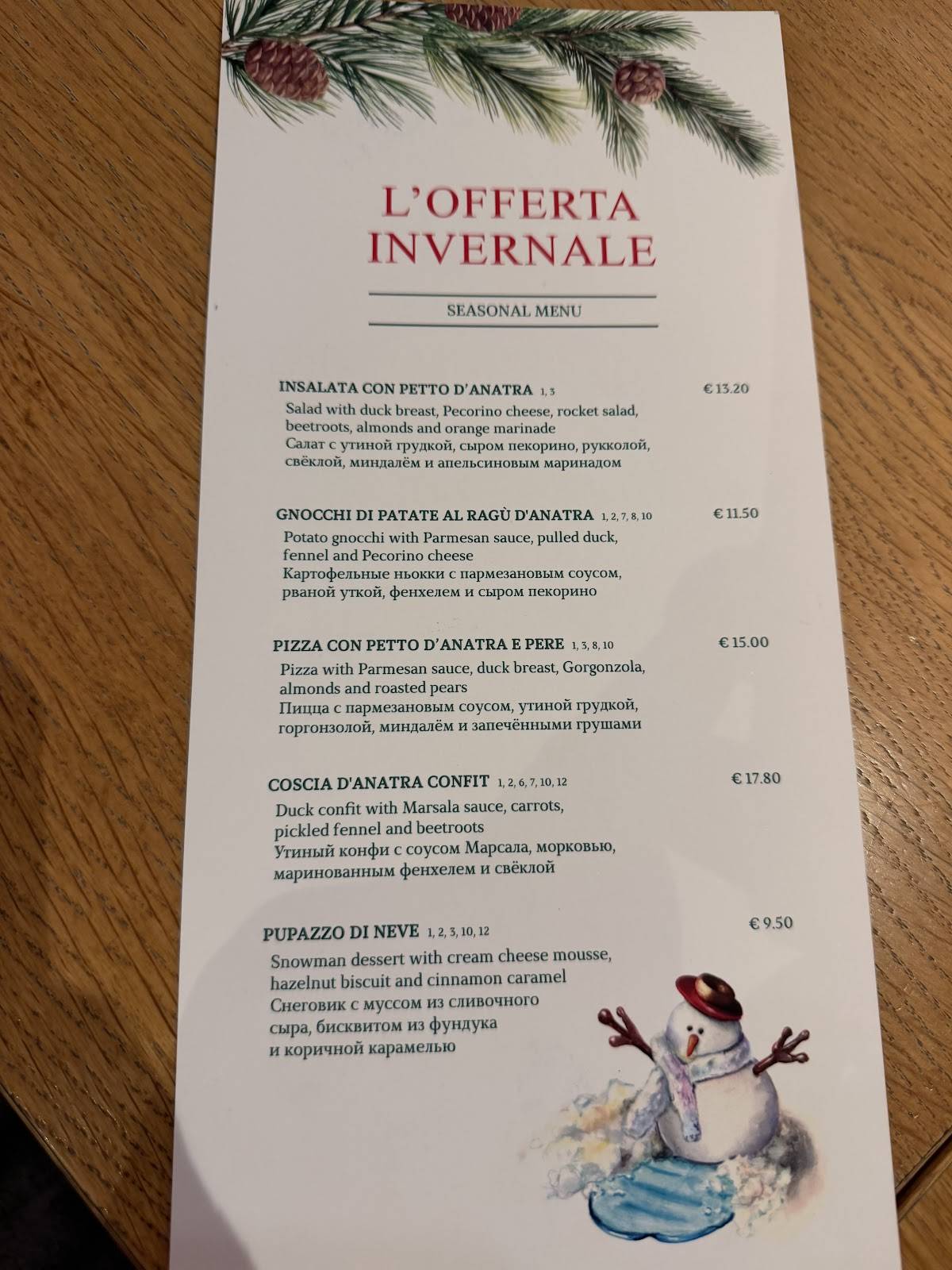 Limone меню