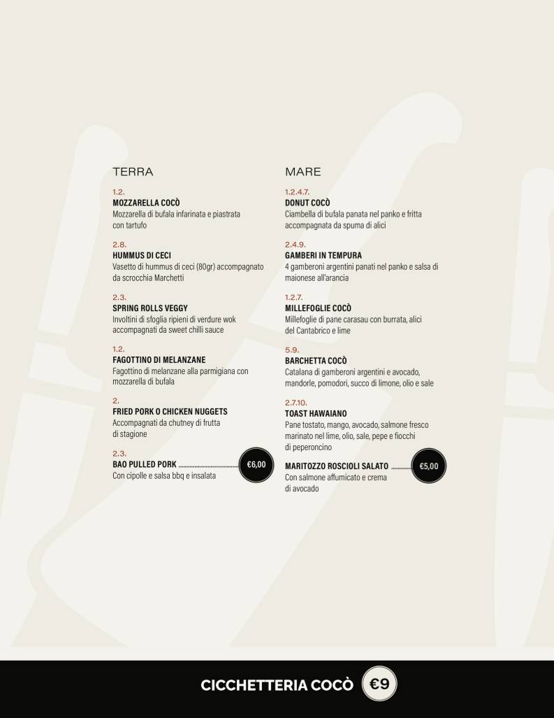 Locanda Cocò Market меню