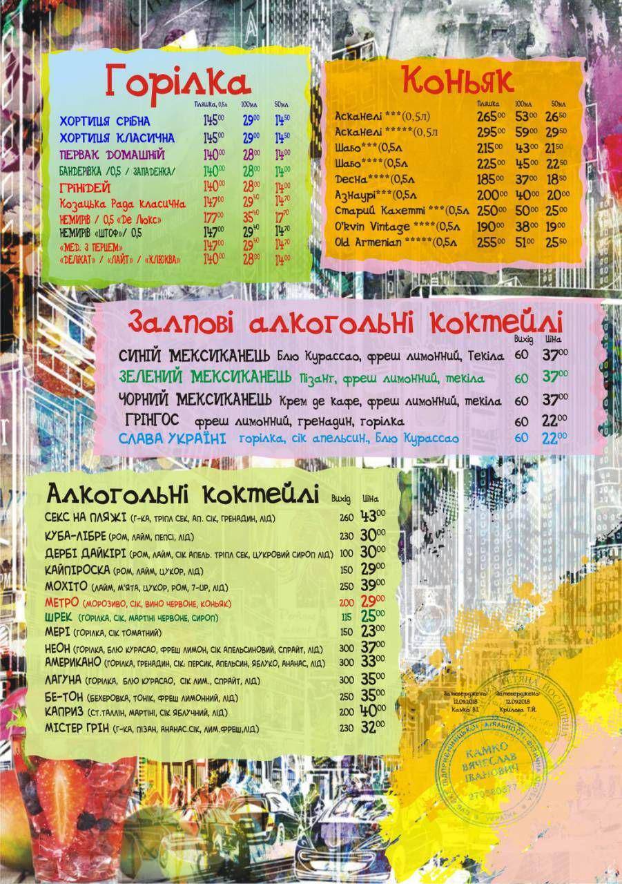 Metro Pizzeria меню