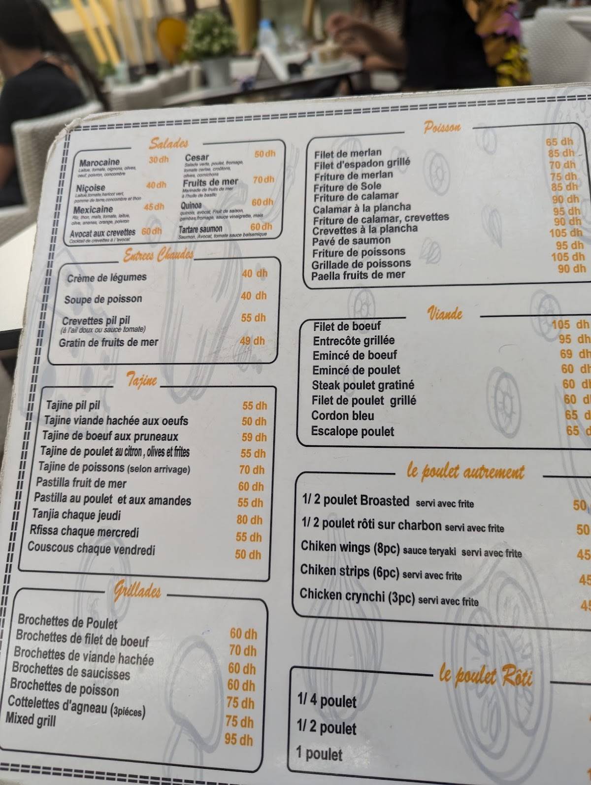 Pietripalace restaurant меню