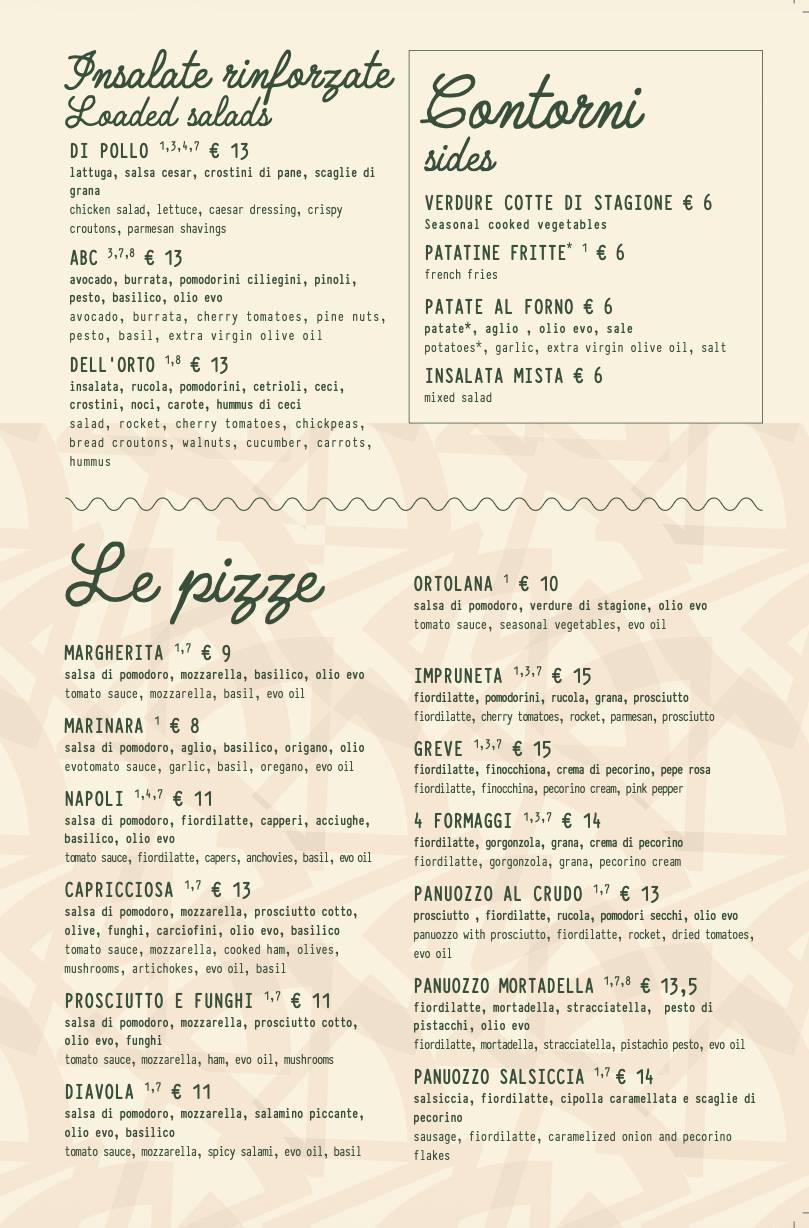 Rione Restaurant Roma меню