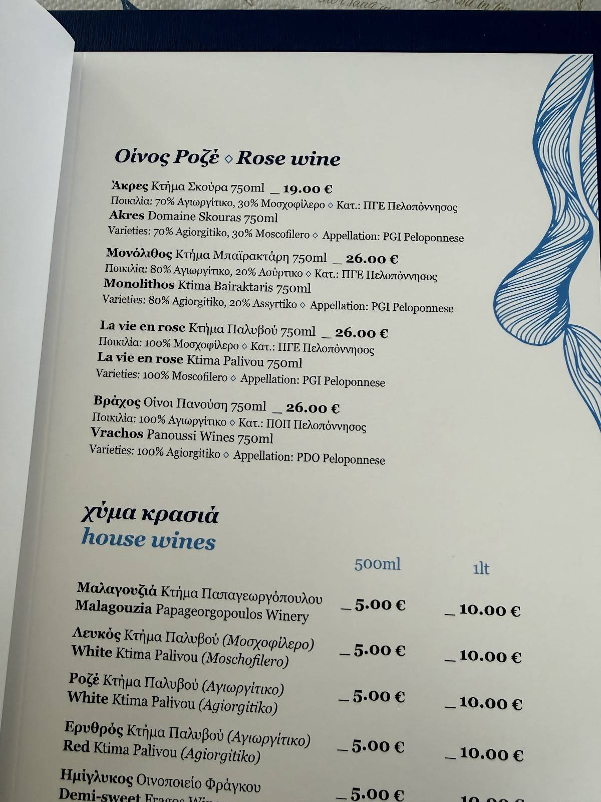 Roulis меню