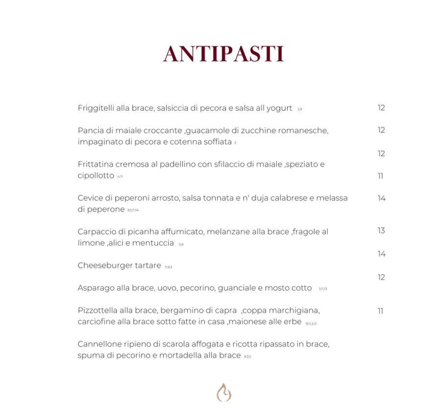 Scottadito Ristorante меню