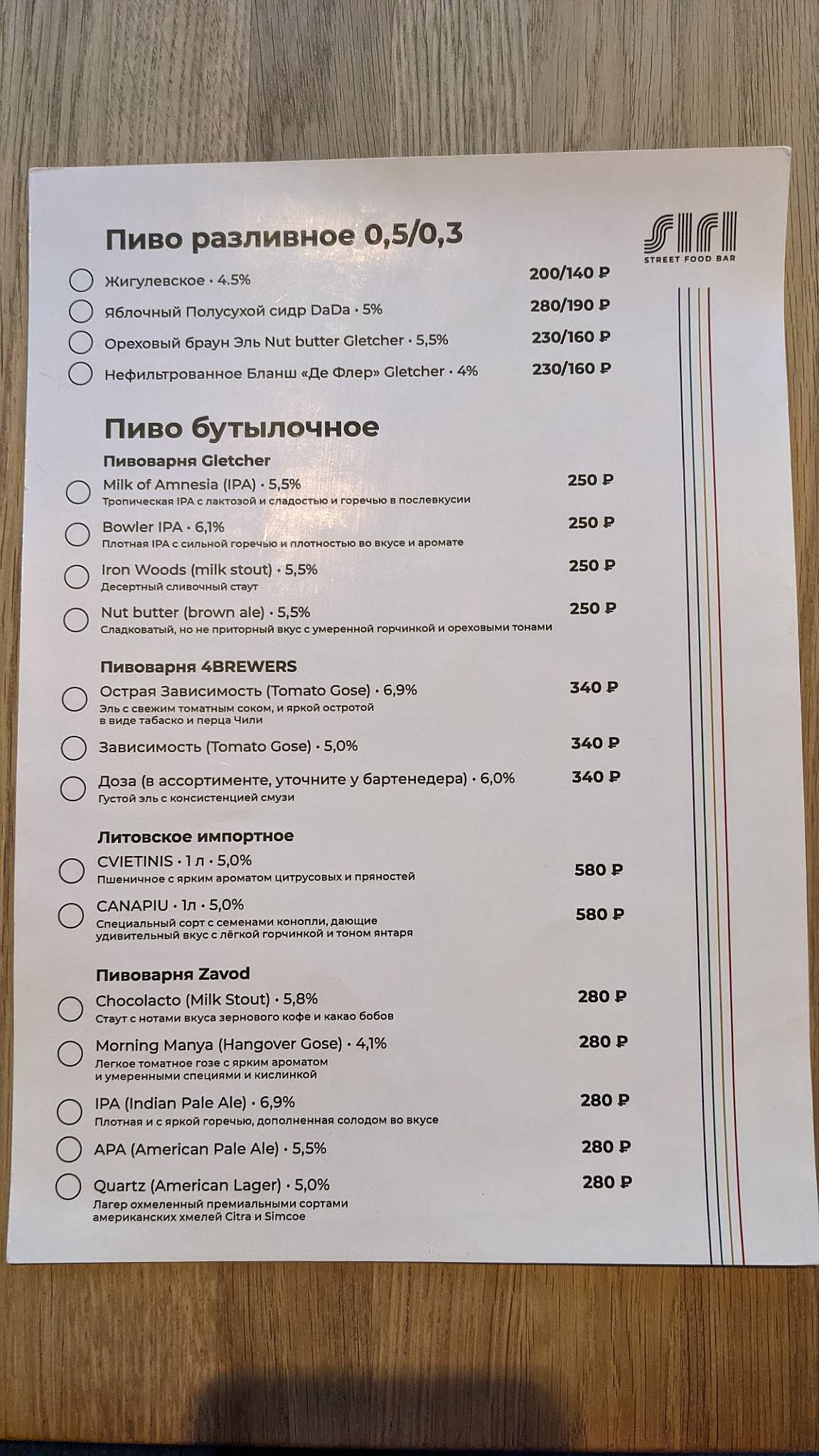 Street food bar Siri меню