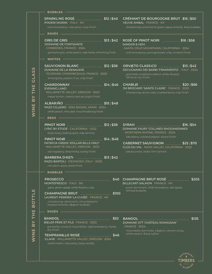 Timbers Restaurant меню