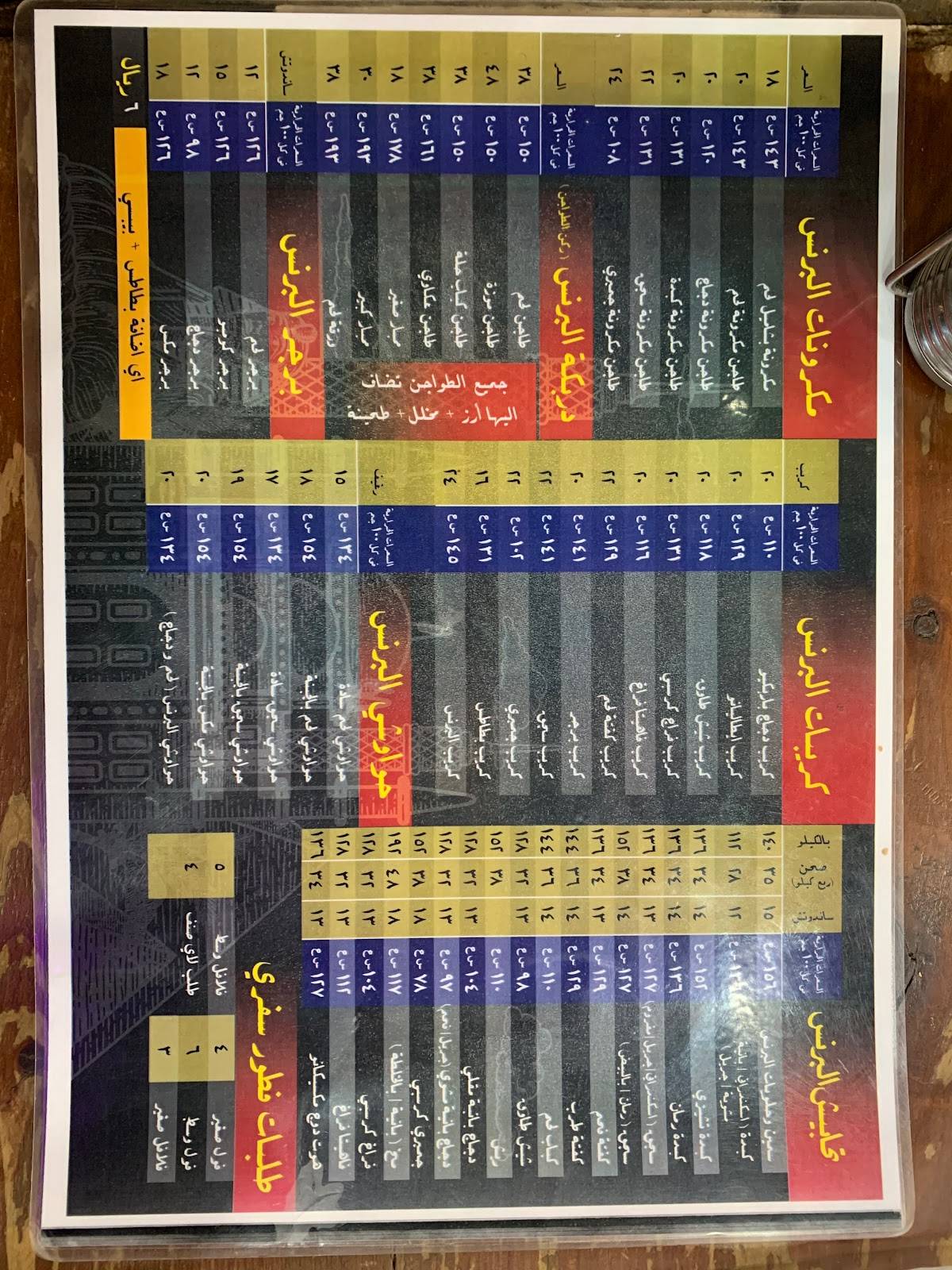 كبدة البرنس меню