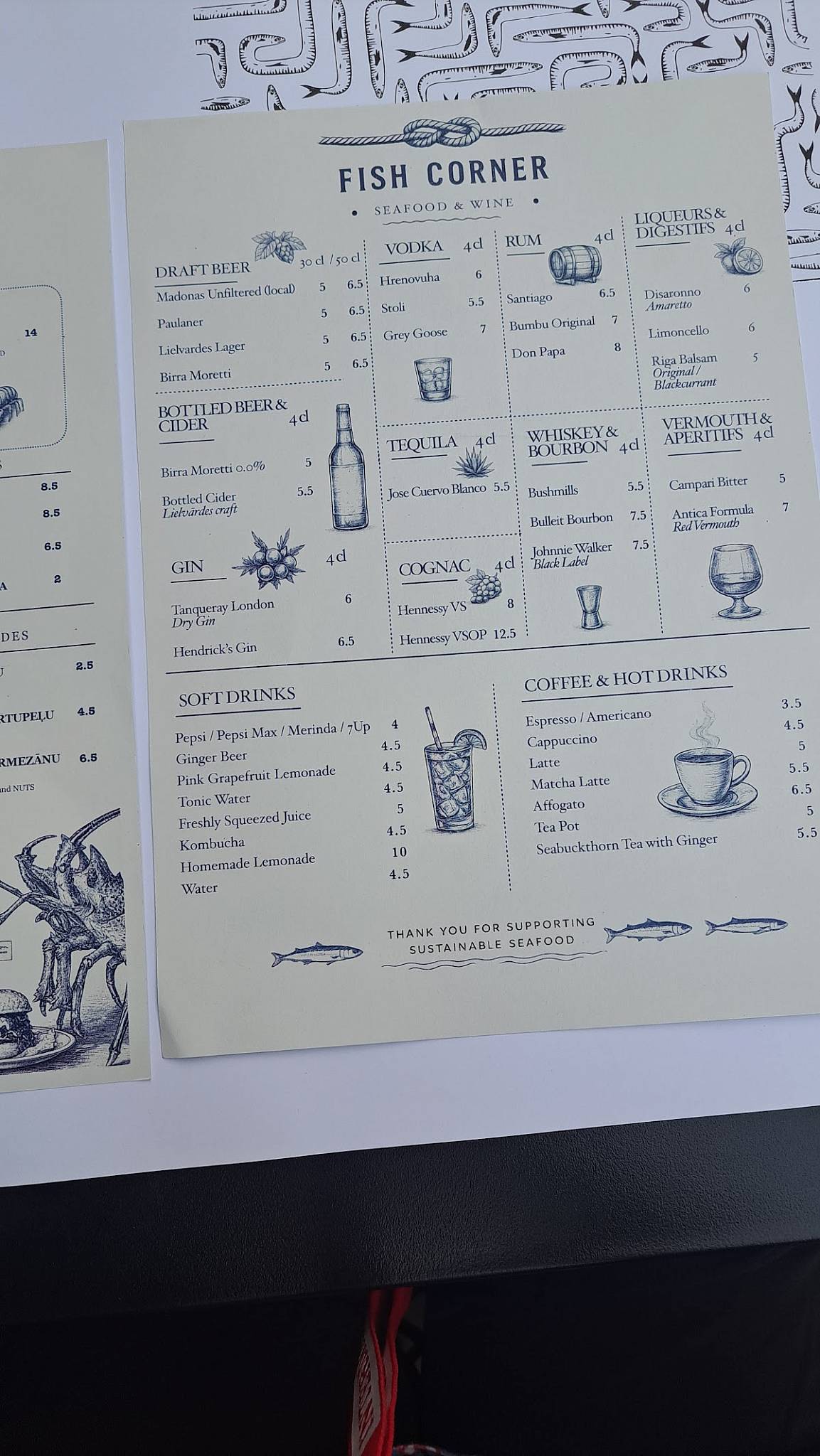 Fish Corner меню