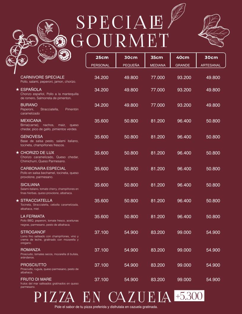 La Fermata Pizzería & Trattoria меню
